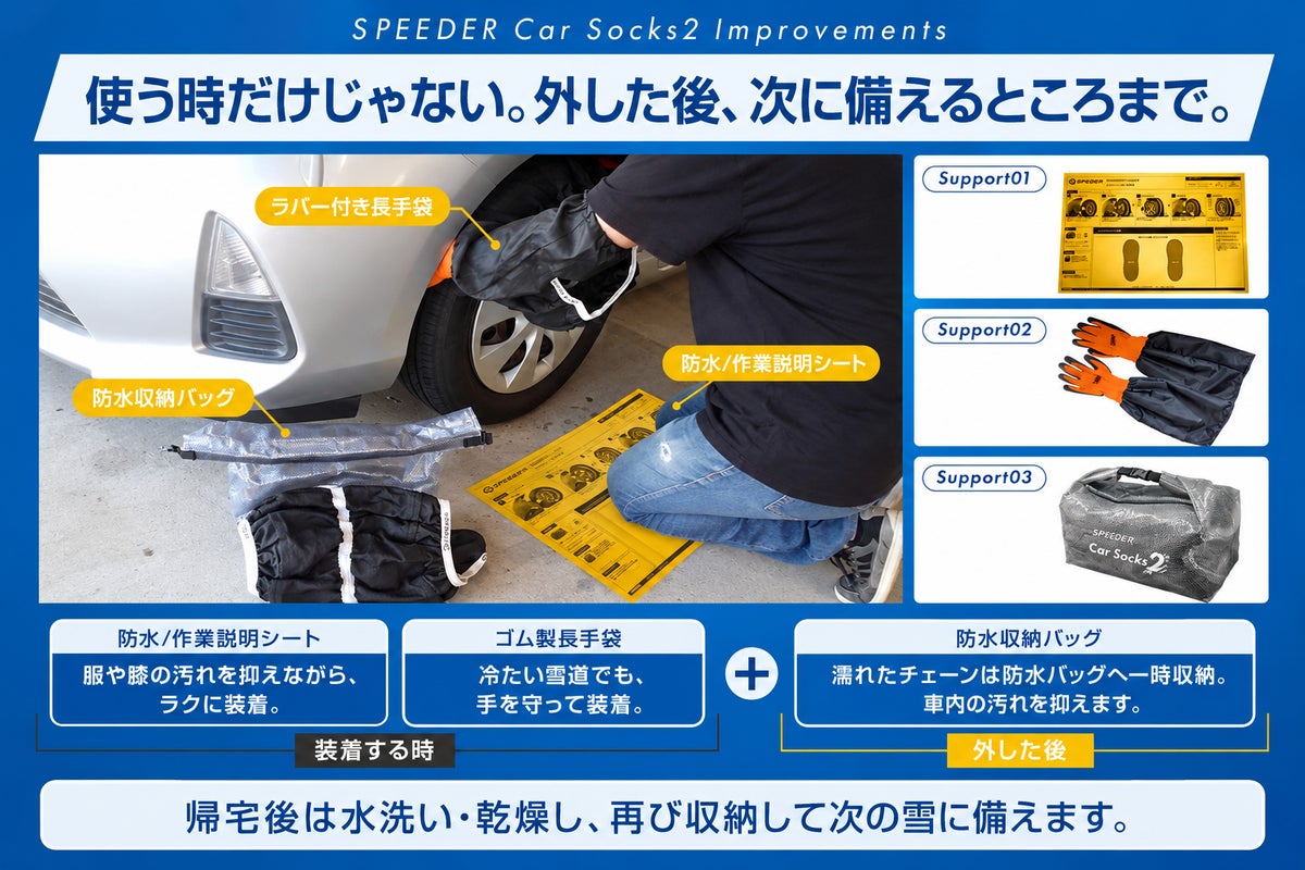 急な積雪に備える布製タイヤチェーン「SPEEDER カーソックス2」がMakuakeに登場 超々早割は数量限定・先着順