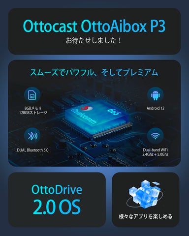 新商品】オットキャスト Otto Aibox P3(PICASOU3)が予約受付 新商品】オットキャスト Otto Aibox P3(PICASOU3)が予約受付