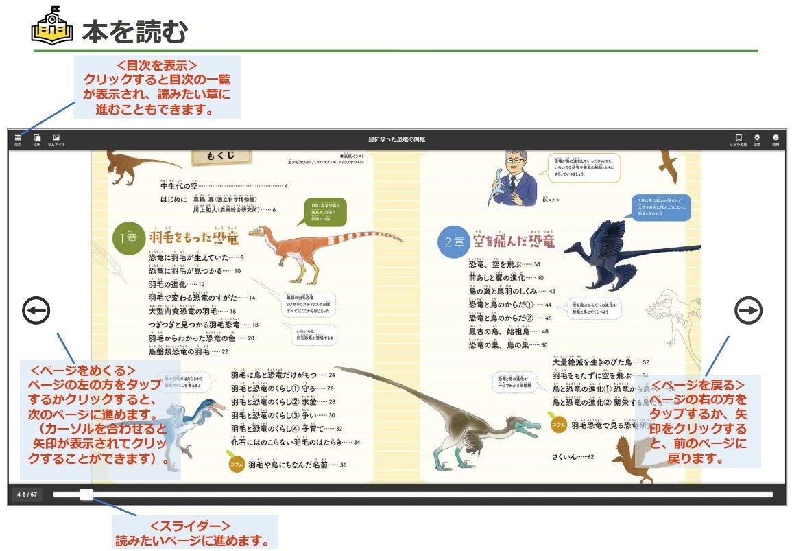 学研スクールライブラリー「本を読む」