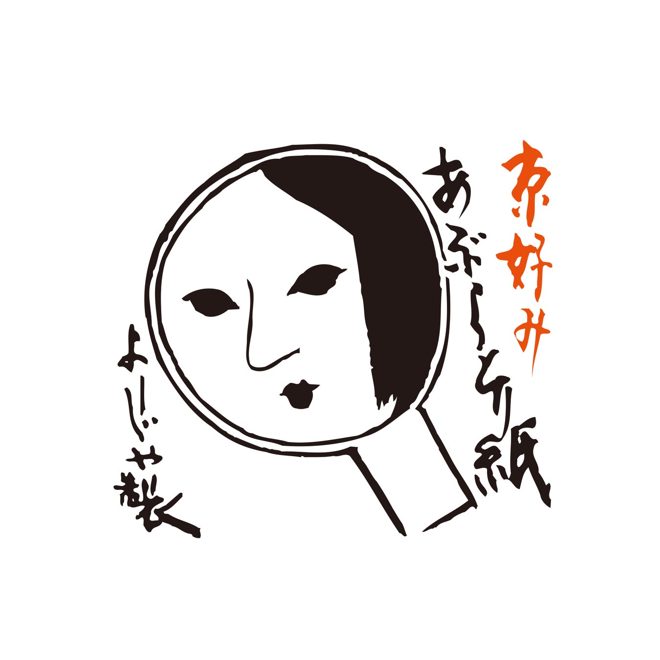 よーじやグループ