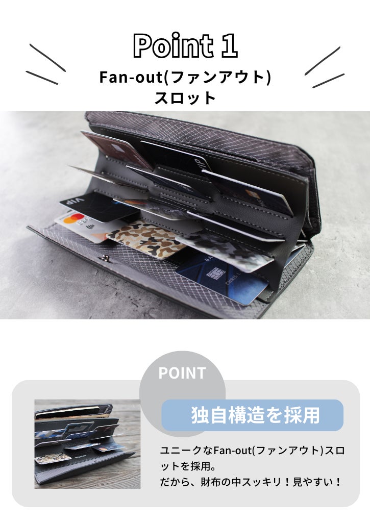 カードがスッキリする画期的な旅行用財布「Noty5.0」