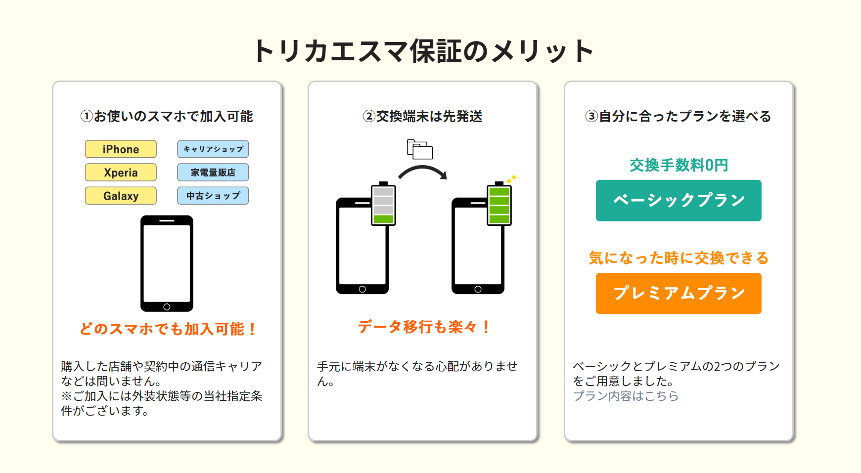 トリカエスマ保証のメリット
