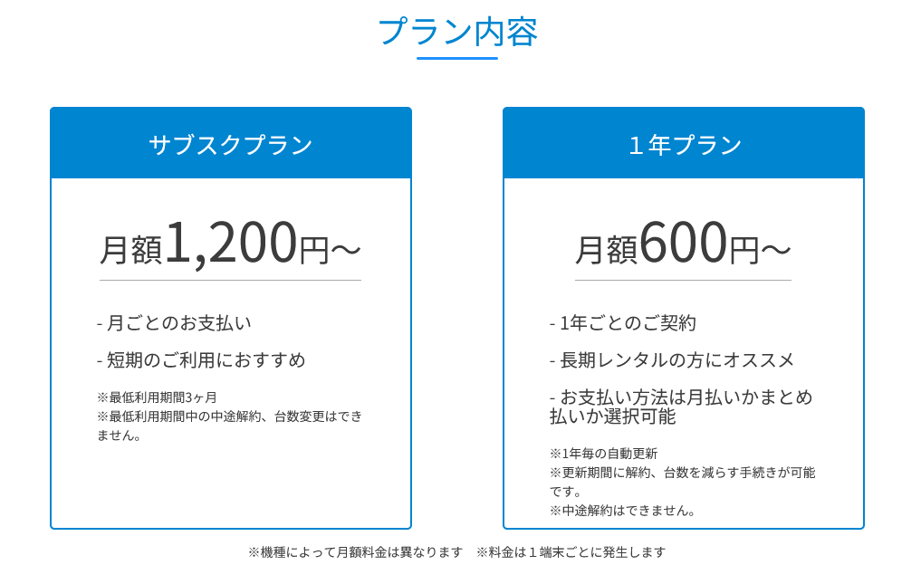 「トリスマレンタル」の基本料金
