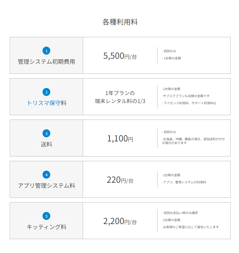 「トリスマレンタル」に付随する料金