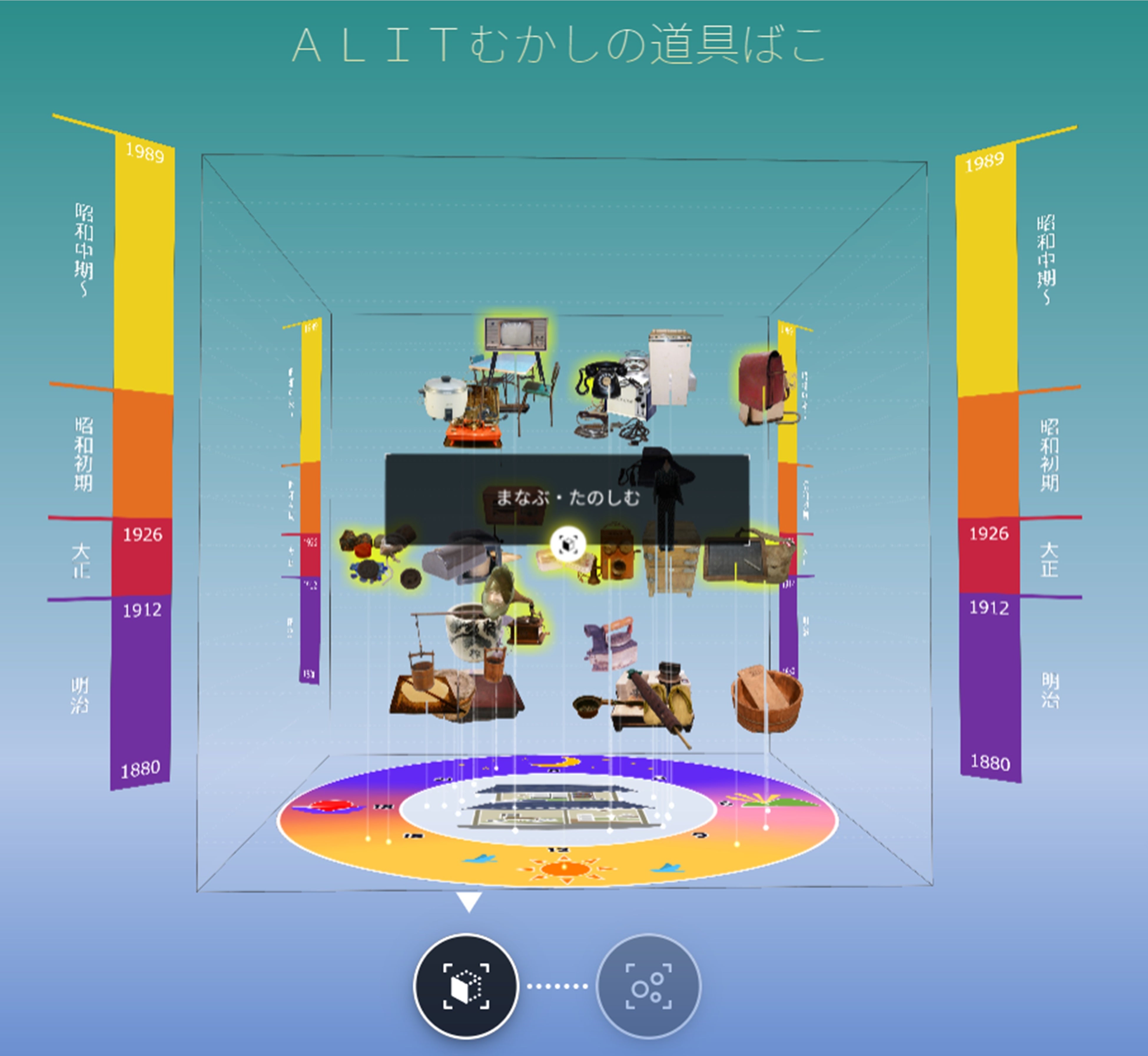 「ALITむかしの道具ばこ」