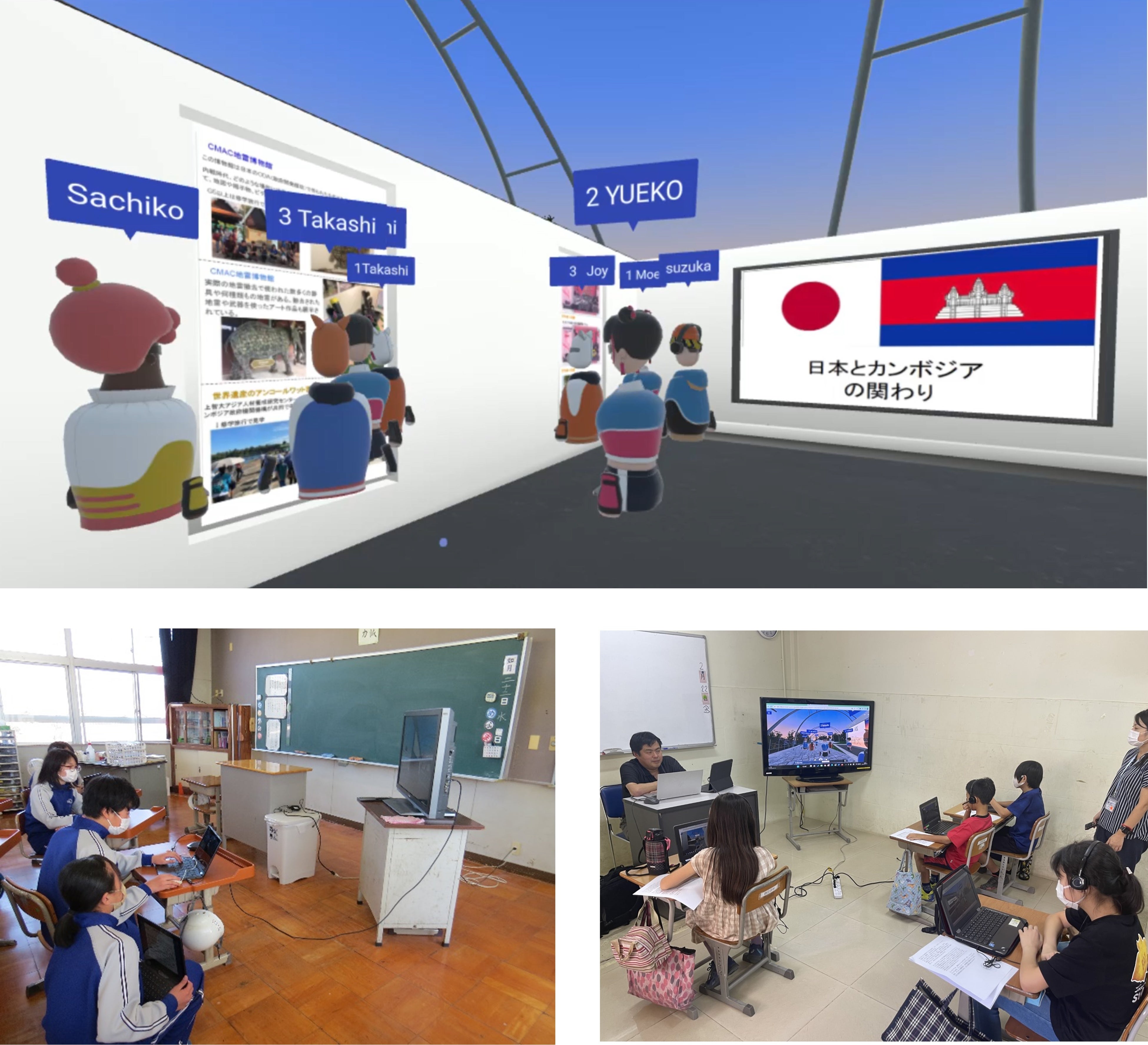 実証実験の様子 （上：メタバース空間「京都館PLUS X」　左下：徳島県上板町立高志小学校　右下：カンボジアプノンペン日本人学校）