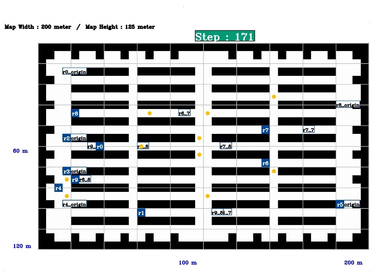 シミュレーションのイメージ
