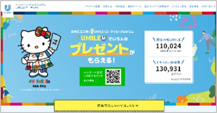 広告からのリンク先ページ＊4