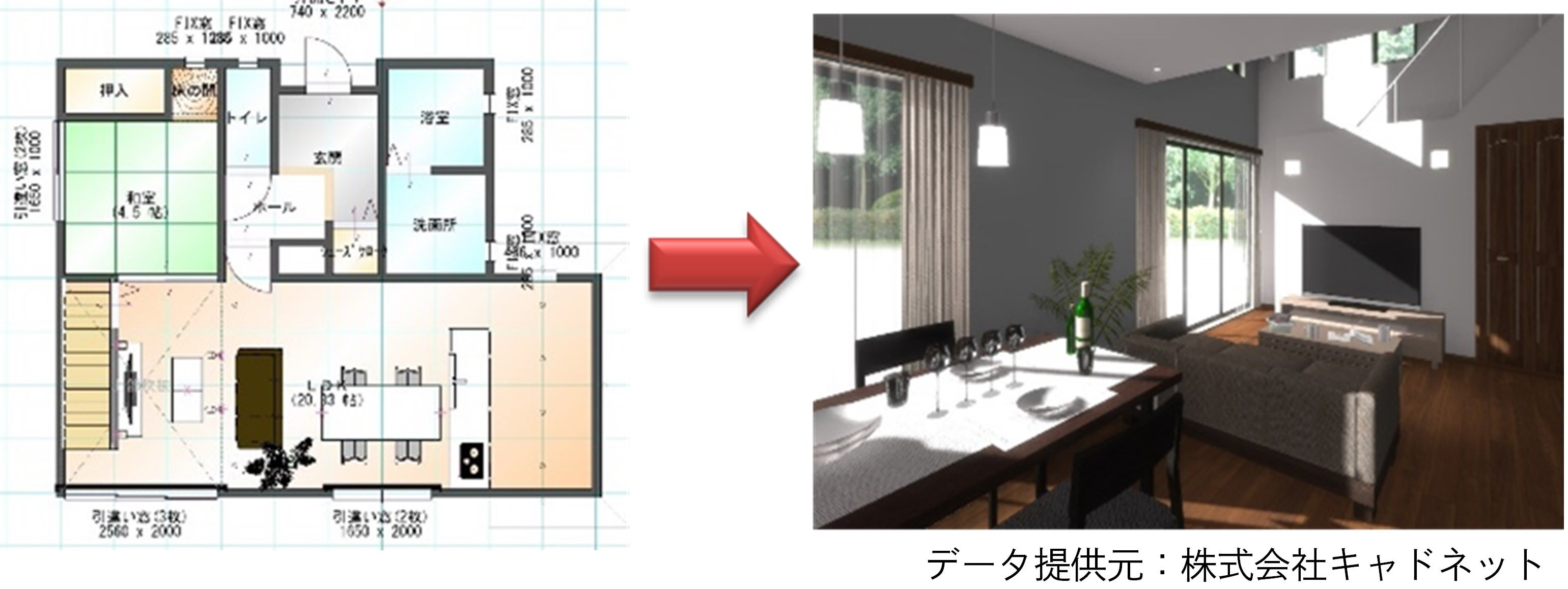 「DNPバーチャルエクスペリエンス VRプレゼンゲートウェイ」によるVRシミュレーションのイメージ