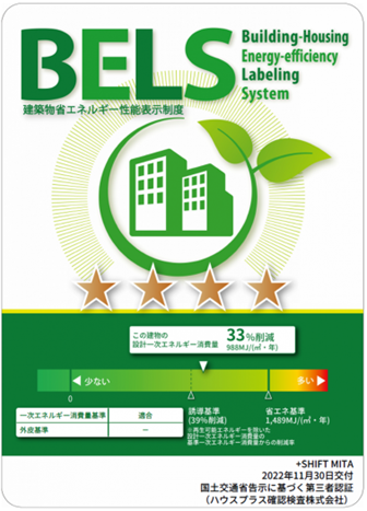 ※「＋SHIFT MITAの認証プレート」