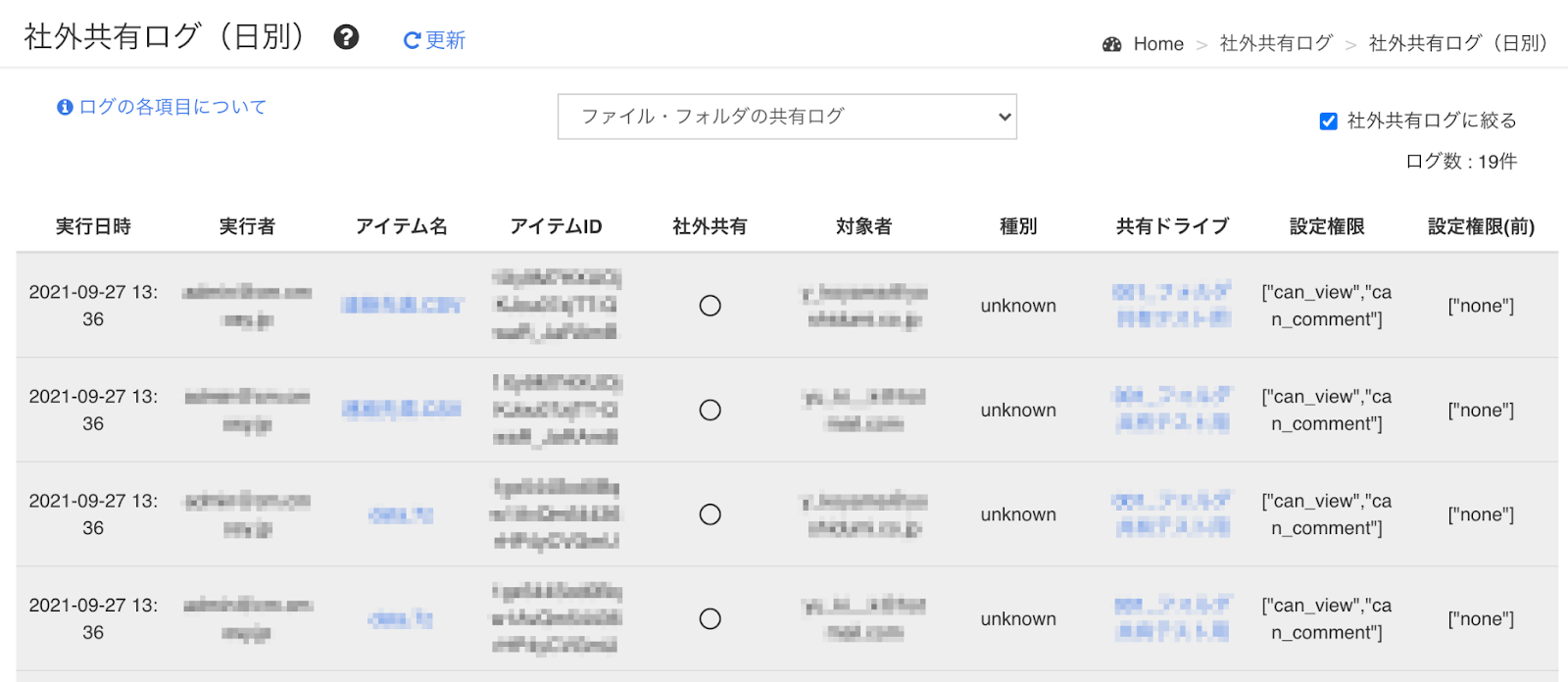社外共有ログの日時レポート