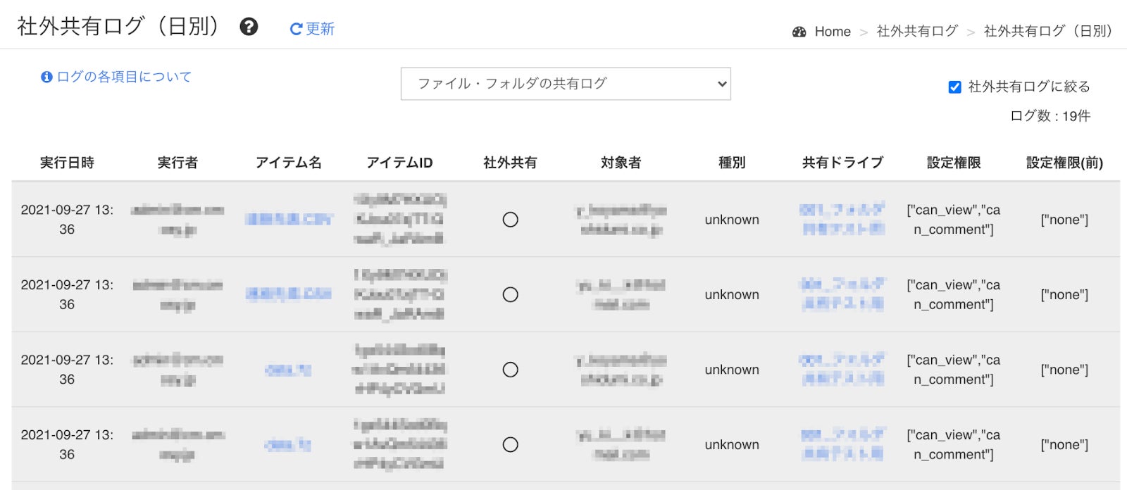 社外共有ログの日時レポート