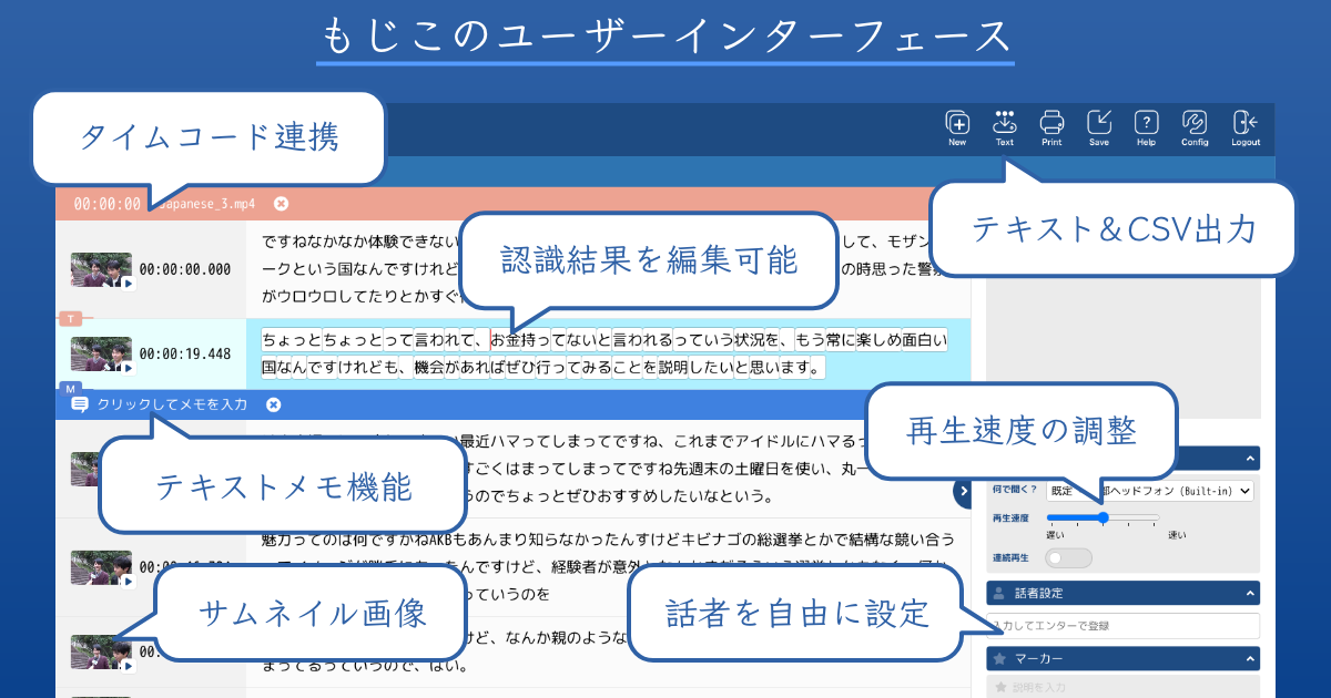文字起こし業務を大幅に軽減 世界125か国語以上に対応した もじこ にスマホ版が登場 吉積情報株式会社のプレスリリース