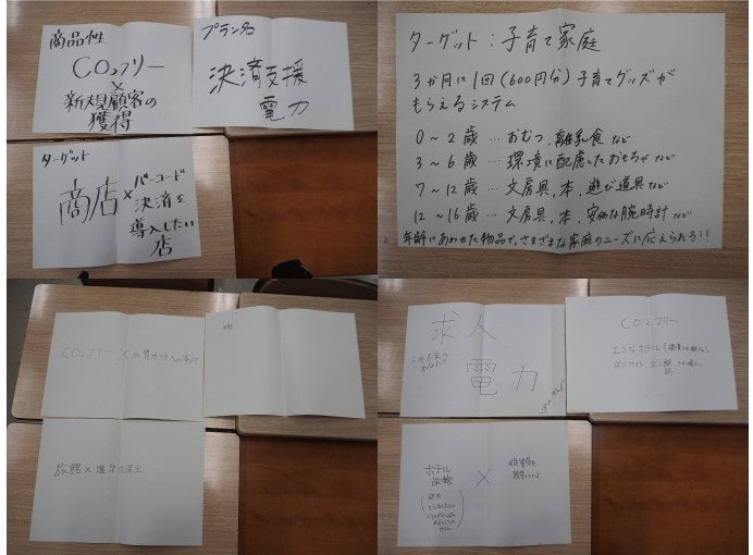 グループワーク成果一例（オリジナルのCO2フリー電力プランと訴求方法）