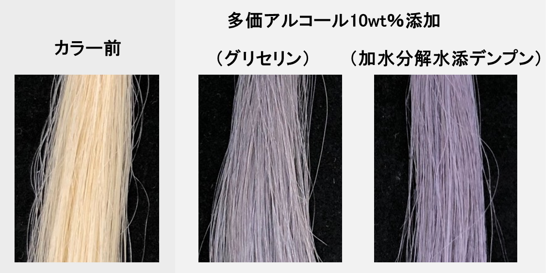図3. カラートリートメント（黒系）染色性向上試験　カラー後の毛髪 (左から、カラー前白髪、グリセリン添加染毛料処理、加水分解水添デンプン添加染毛料処理)