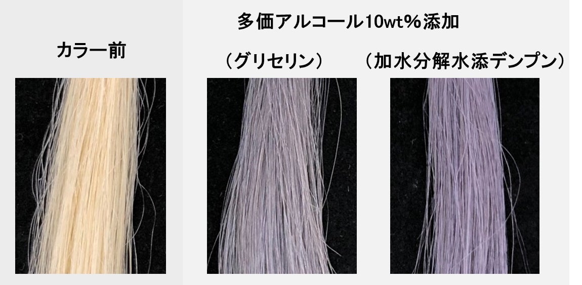 植物由来成分でヘアカラーの染色性アップ 物産フードサイエンス株式会社のプレスリリース 植物由来成分でヘアカラーの染色性アップ 物産フードサイエンス株式会社のプレスリリース
