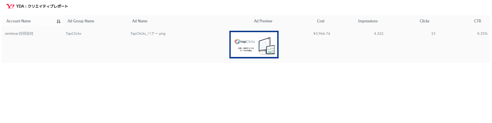 TapClicks上でのバナー画像表示