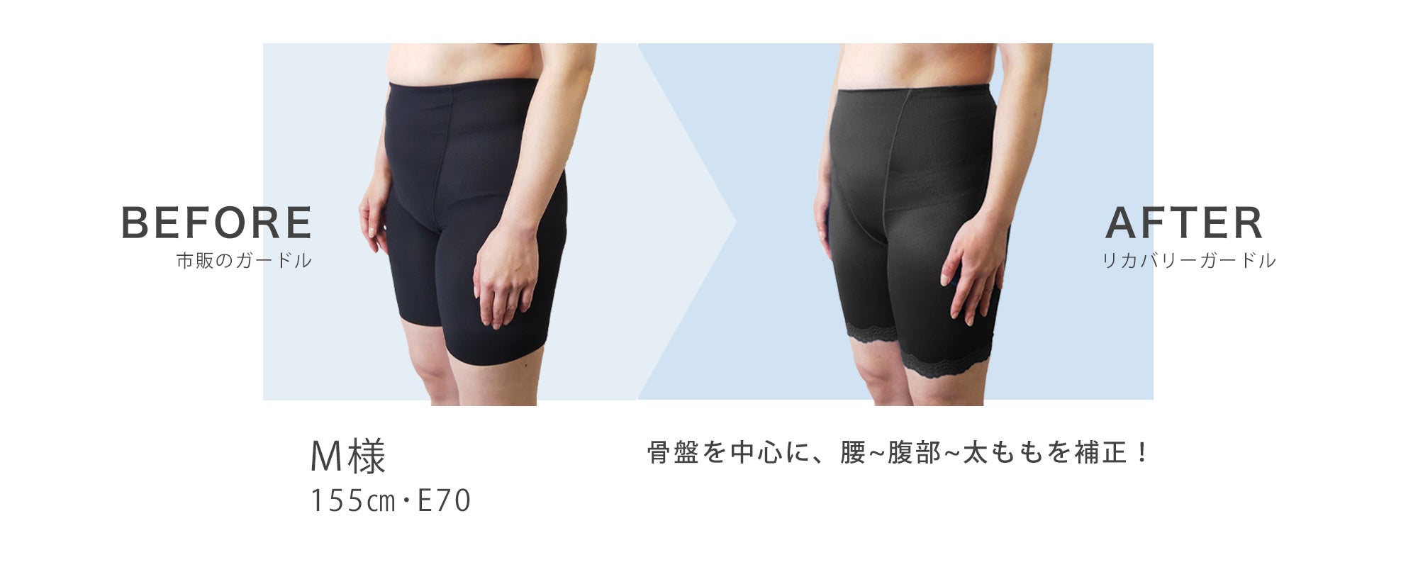 リカバリーガードル着用前後