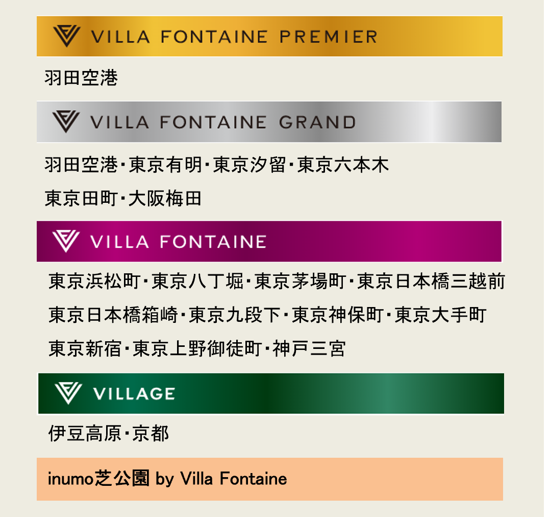 住友不動産ヴィラフォンテーヌについて