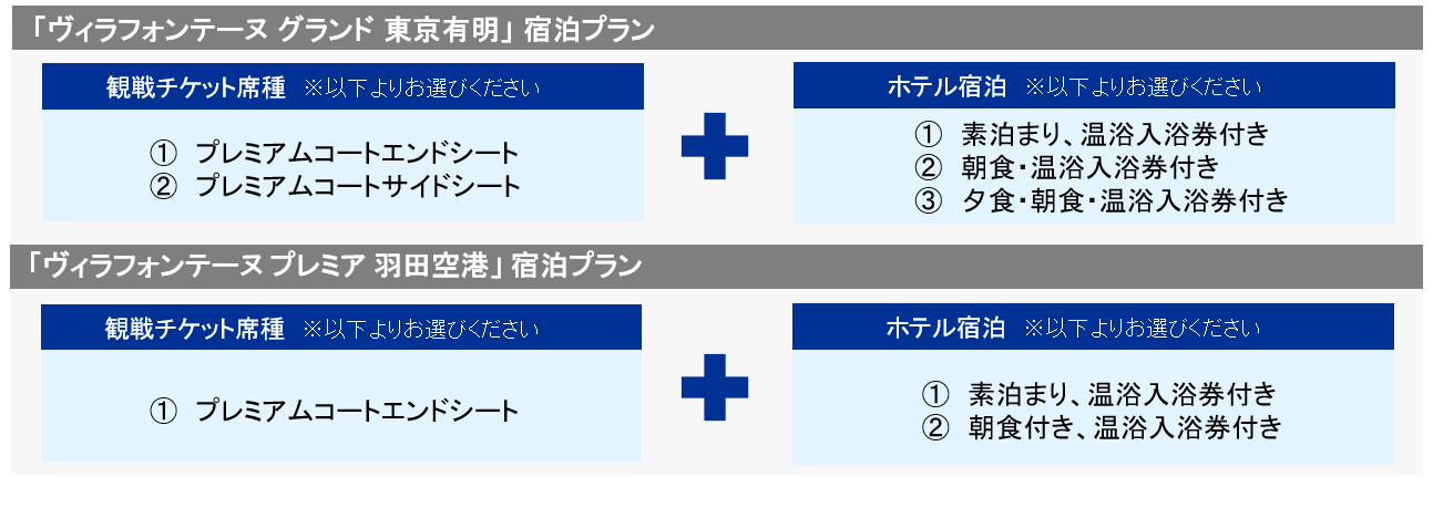 ホスピタリティプログラム付き宿泊プラン一覧
