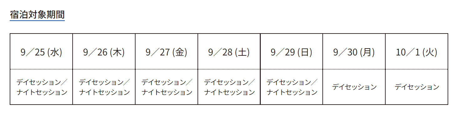 大会スケジュール