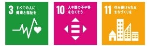 SDGsの各項目に貢献いたします