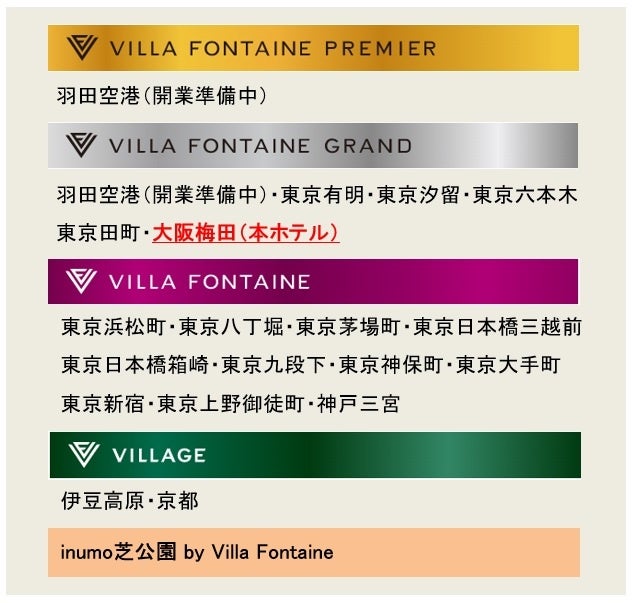 ブランド別ホテル出店一覧（開業準備中を含む）