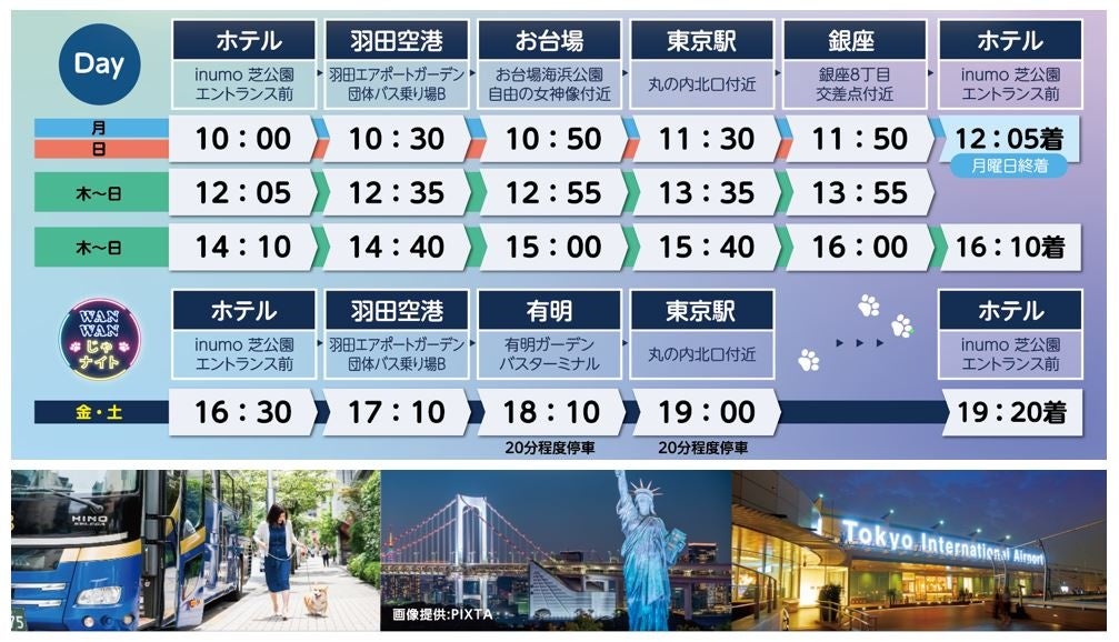 運行スケジュール