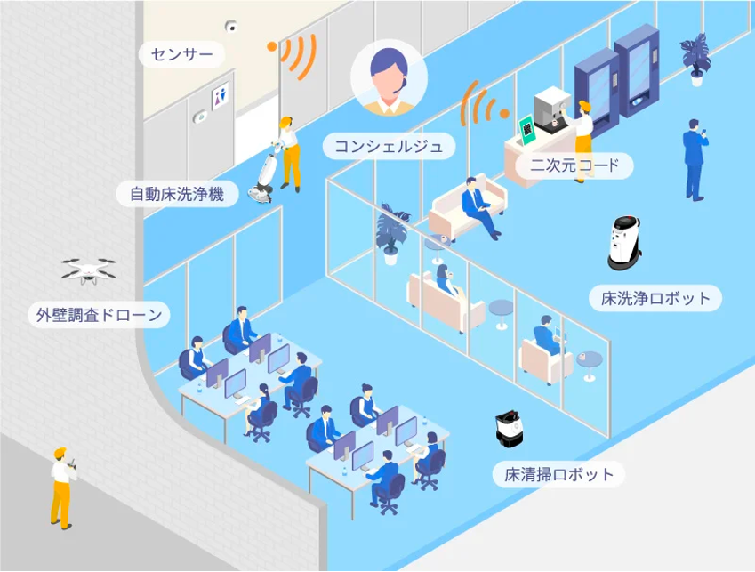 SmartBXが提供する新しい清掃サービスのカタチ