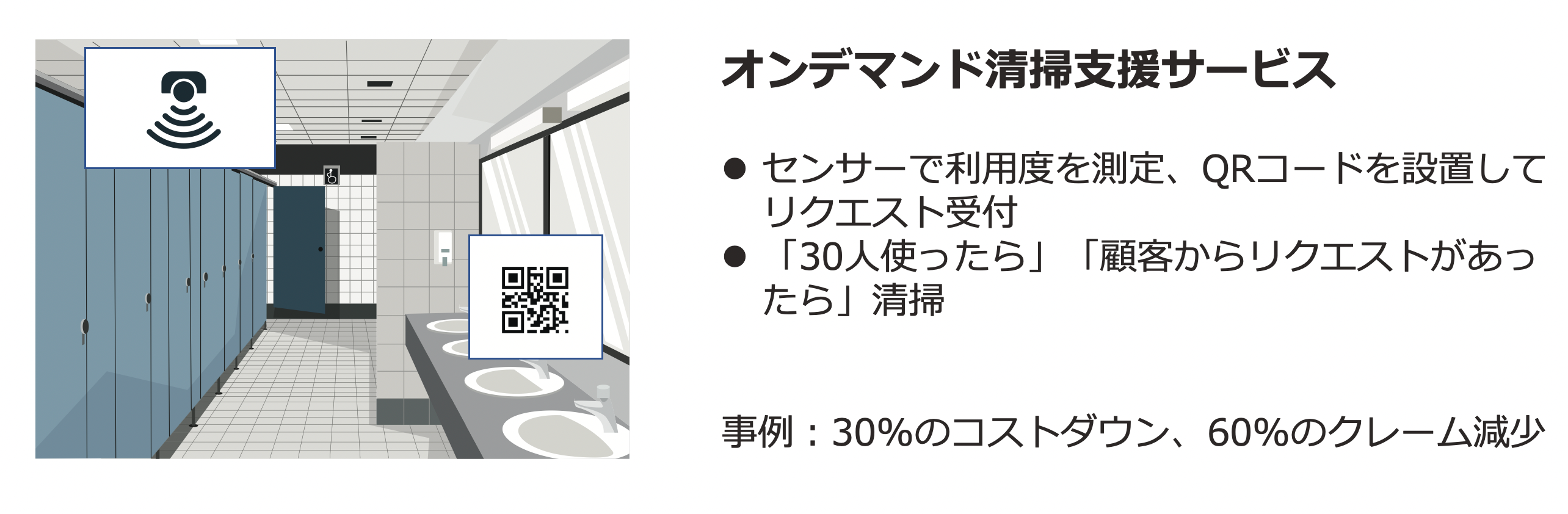 アウトソーシングによるDX事例