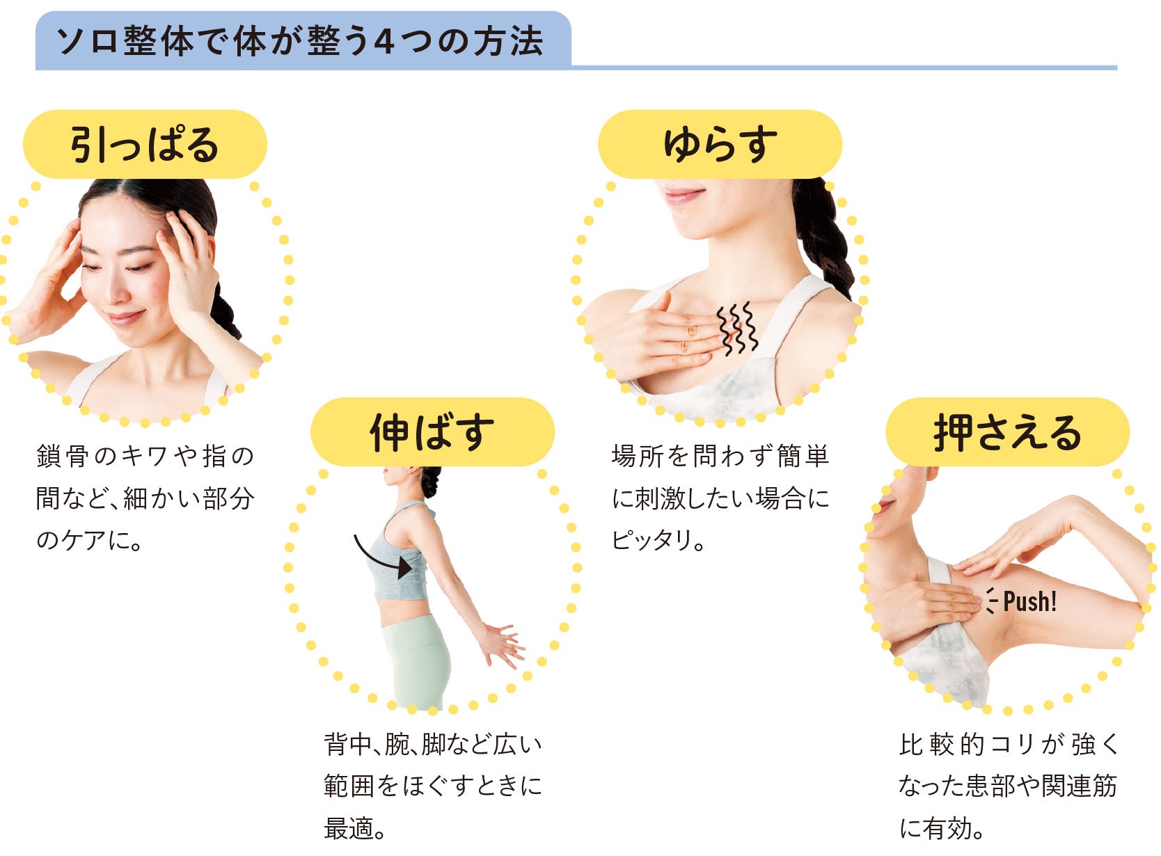 おうちでたった30秒　みかサロン流　ソロ整体 書籍】おうちでたった30秒 みかサロン流 ソロ整体 | チャコット