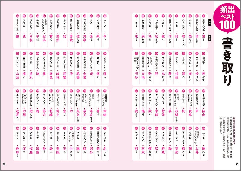 過去問10年分を徹底分析 漢字検定 頻出度順 問題集 株式会社 高橋書店のプレスリリース 過去問10年分を徹底分析 漢字検定 頻出度順 問題集 株式会社 高橋書店のプレスリリース