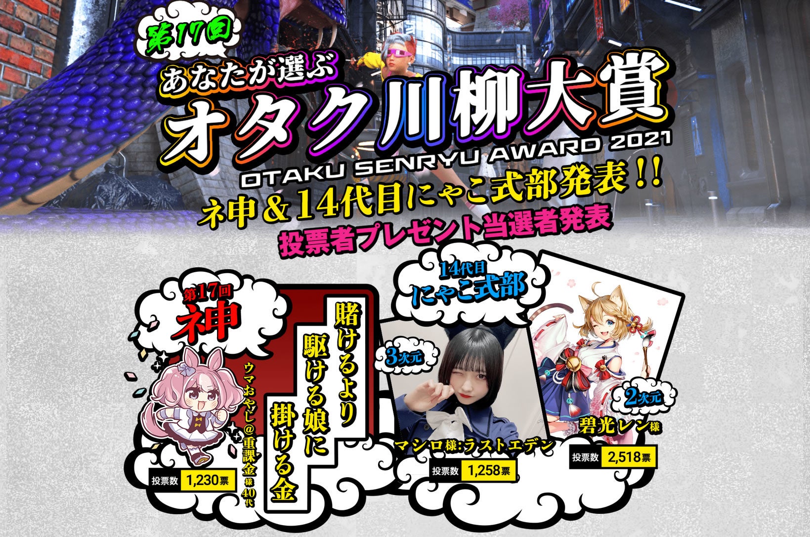 第17回オタク川柳大賞 結果発表 ネ申 大賞 は 賭けるより 駆ける娘に 掛ける金 に決定 株式会社インターリンクのプレスリリース 第17回オタク川柳大賞 結果発表 ネ申 大賞 は 賭けるより 駆ける娘に 掛ける金 に決定 株式会社インターリンクのプレスリリース