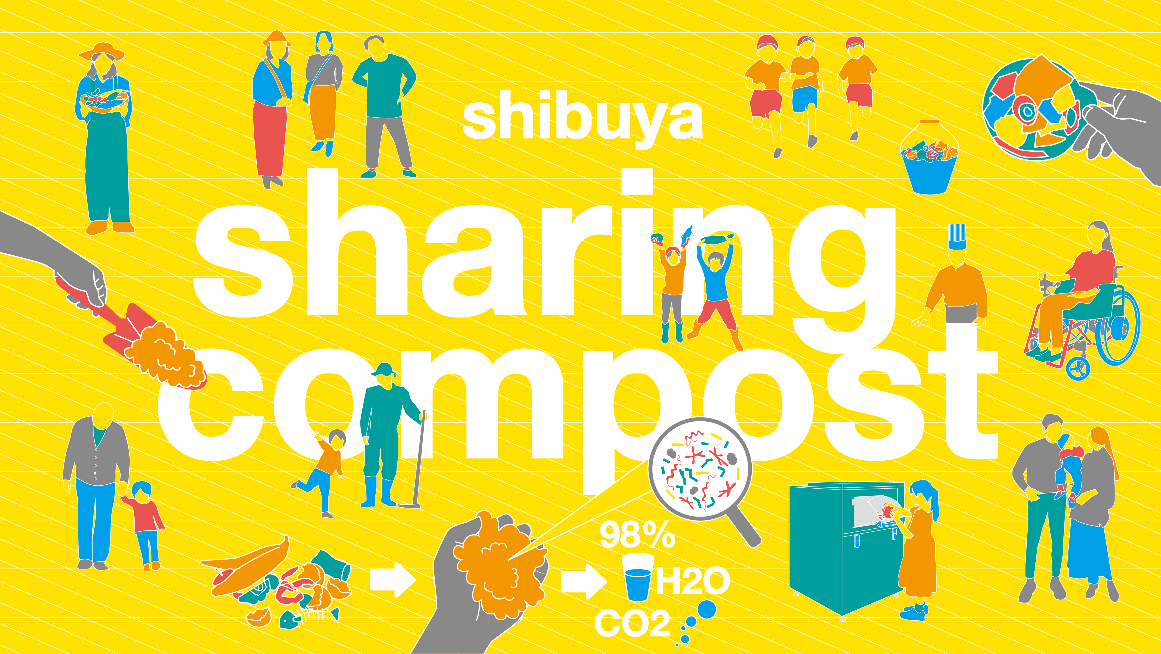 ※「Shibuya sharing compost 2023」は実証における仮称です。