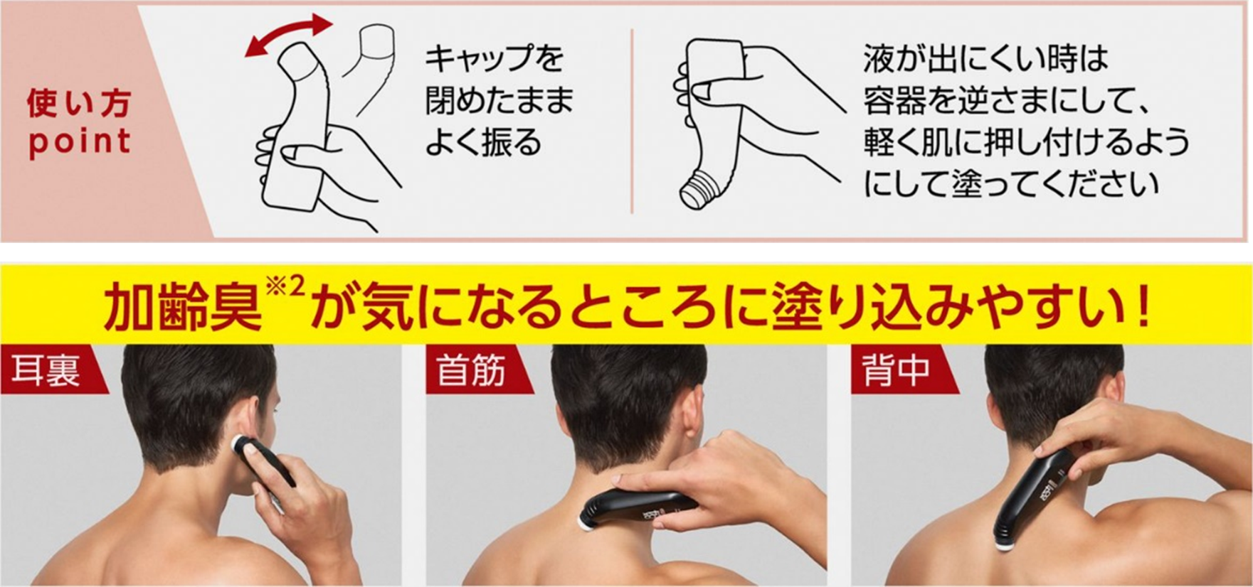 ケアプロ 汗のニオイブロック ニオイカバー効果(*1)で加齢臭(*2)まで長