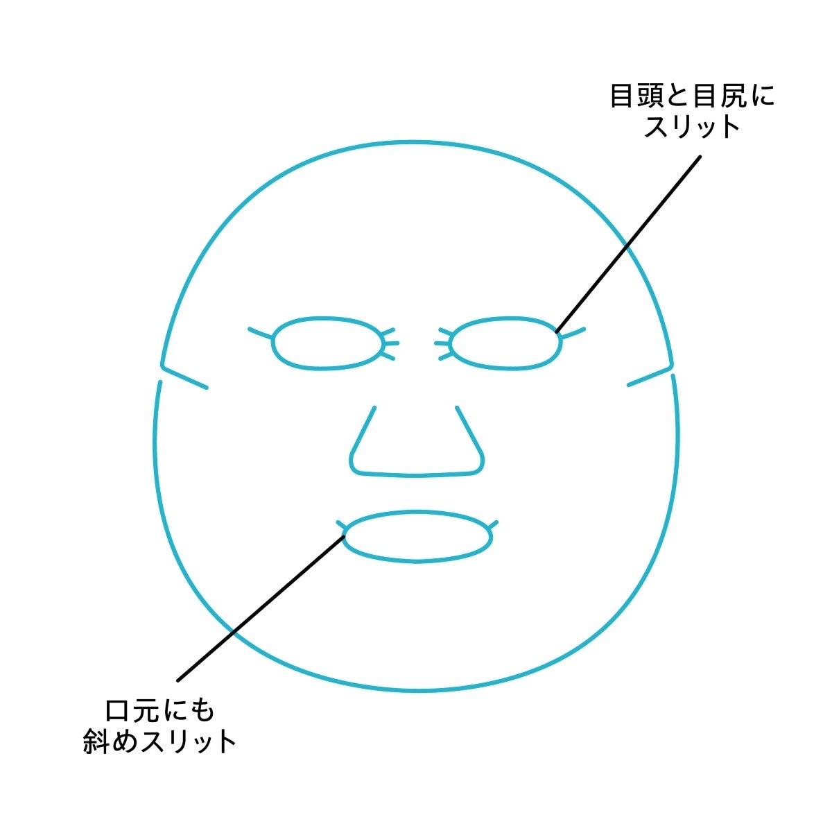 1億本以上の“とろけるニードル”でたぷたぷ水光肌へ。『melnee』のマスクに保湿特化の「水分補給」が限定発売