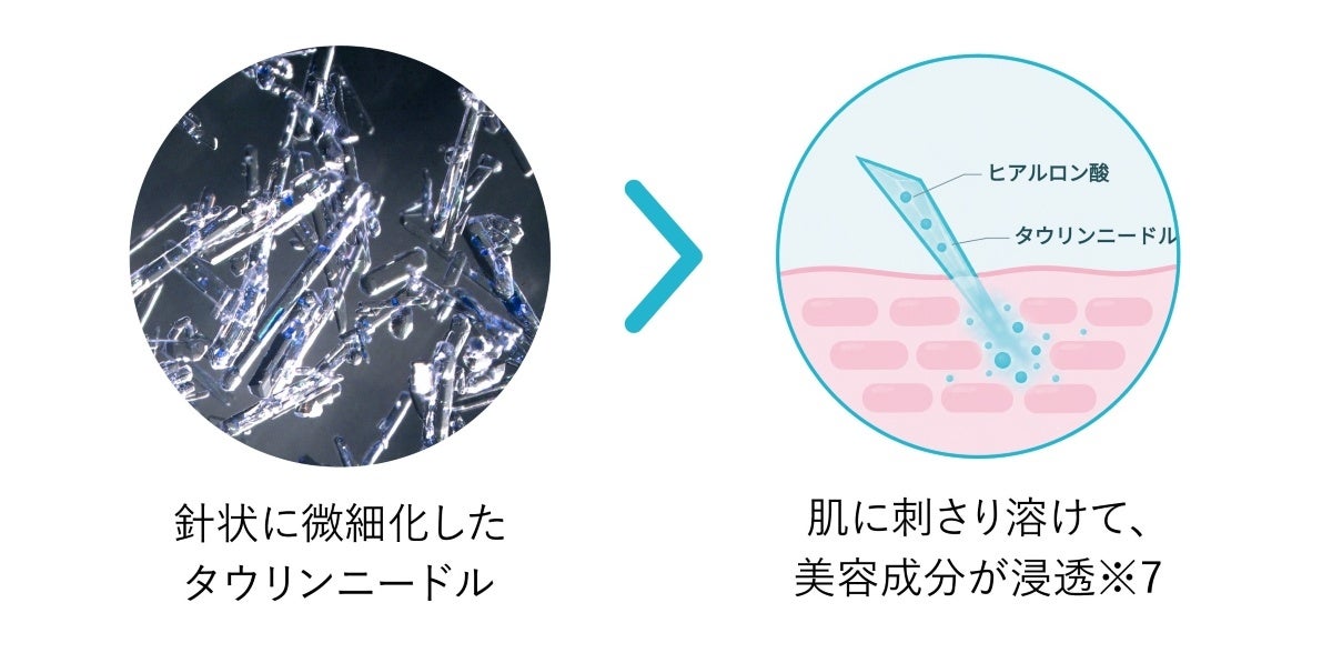 1億本以上の“とろけるニードル”でたぷたぷ水光肌へ。『melnee』のマスクに保湿特化の「水分補給」が限定発売