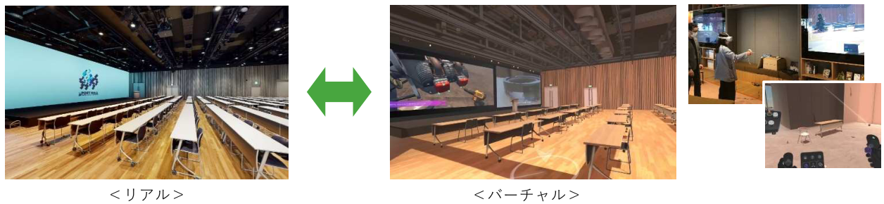 ※カナダのスタートアップ企業・OVA社の技術を活用したバーチャル空間