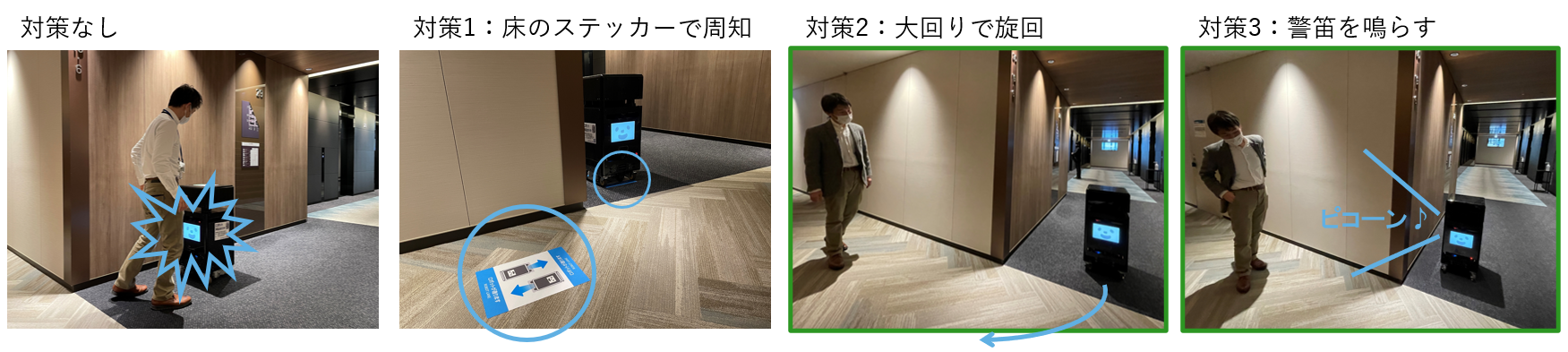 図：曲がり角における人とロボットの衝突を避ける実証実験の例　複数の対策を比較し、「警笛」や「大回り」の有効性が高いことを確認