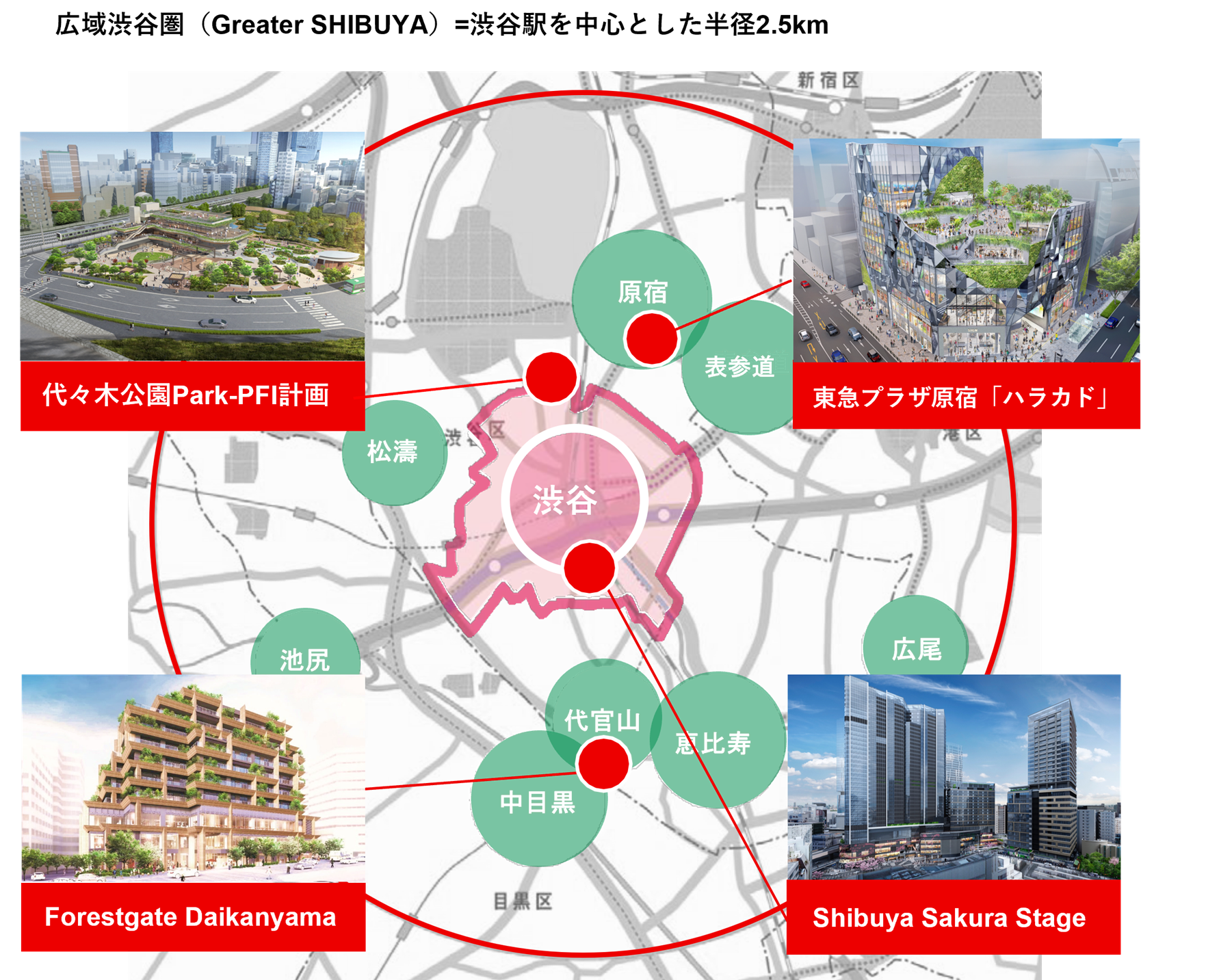 東急不動産の広域渋谷圏マップ