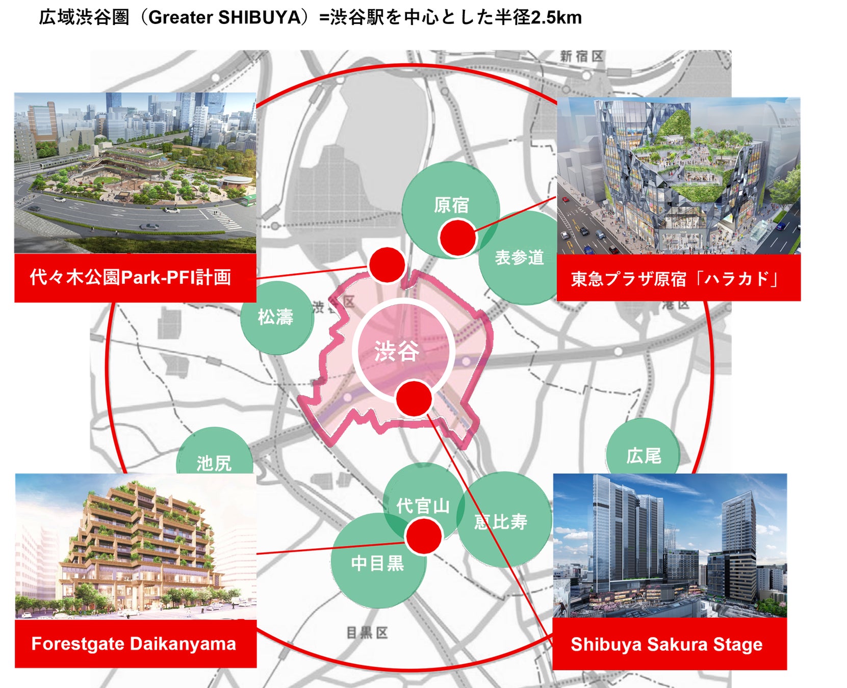 東急不動産の広域渋谷圏マップ