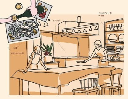 イメージスケッチ