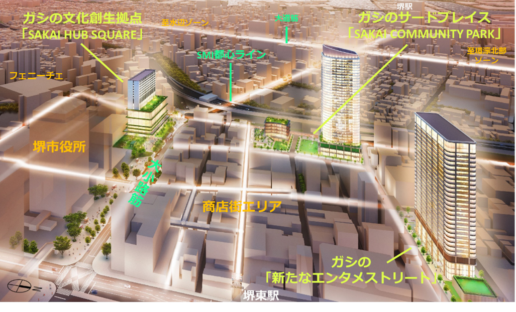 ※掲載パースは、今回提案したイメージとなりますので、堺市として決定したものではありません。