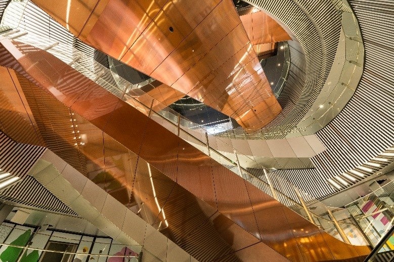 周辺地区と連携した縦軸動線「アーバン・コア」