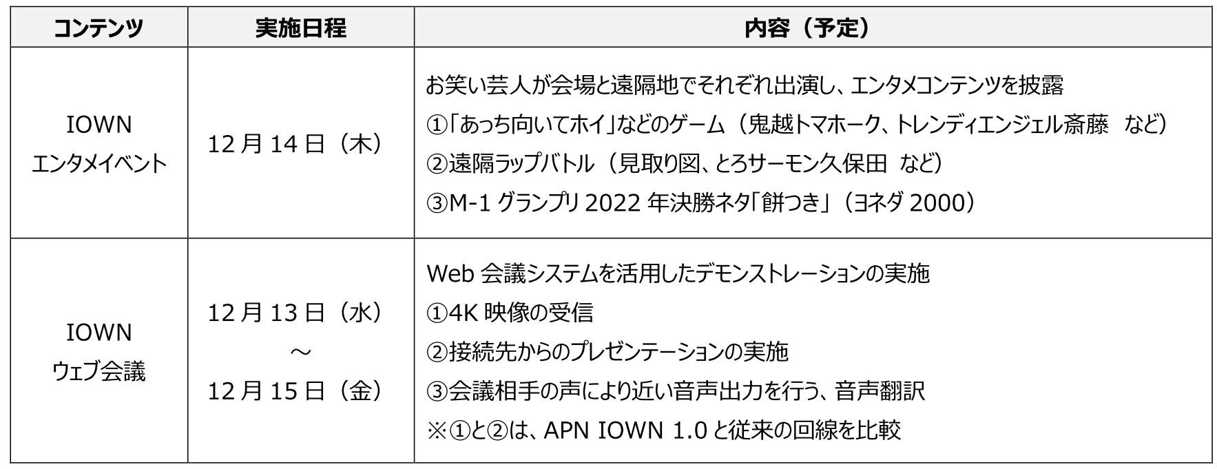 イベントの詳細については、別紙をご確認ください。