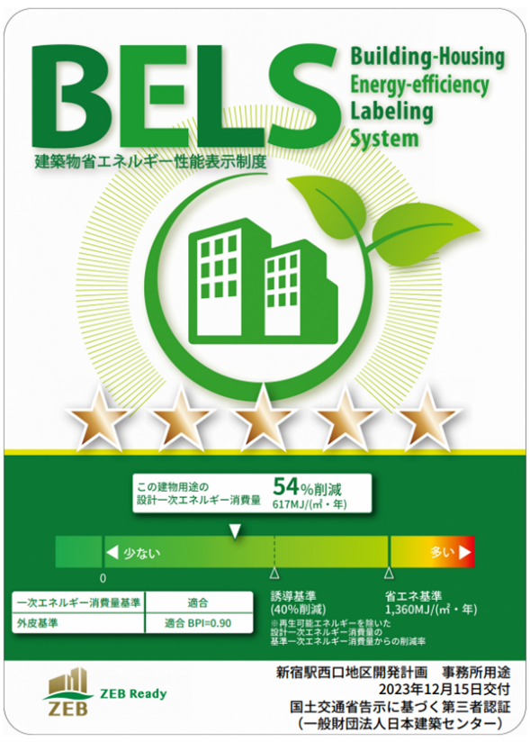 本計画の「ZEB Ready」認証ラベル
