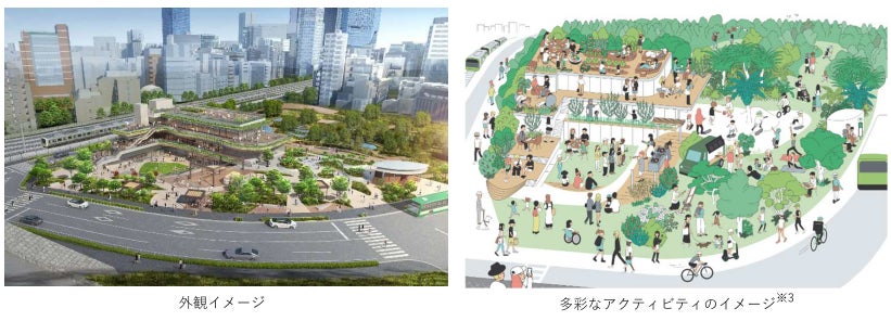 東京都として初めて実施される都市公園法に基づく公募設置管理制度 Park Pfi 事業 代々木公園 整備 管理運営事業 既存建物の解体工事に着手 東急不動産のプレスリリース 東京都として初めて実施される都市公園法に基づく公募設置管理制度 Park Pfi 事業 代々木公園 整備 管理運営事業 既存建物の解体工事に着手 東急不動産のプレスリリース