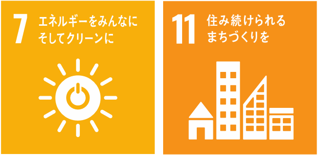 貢献するSDGs