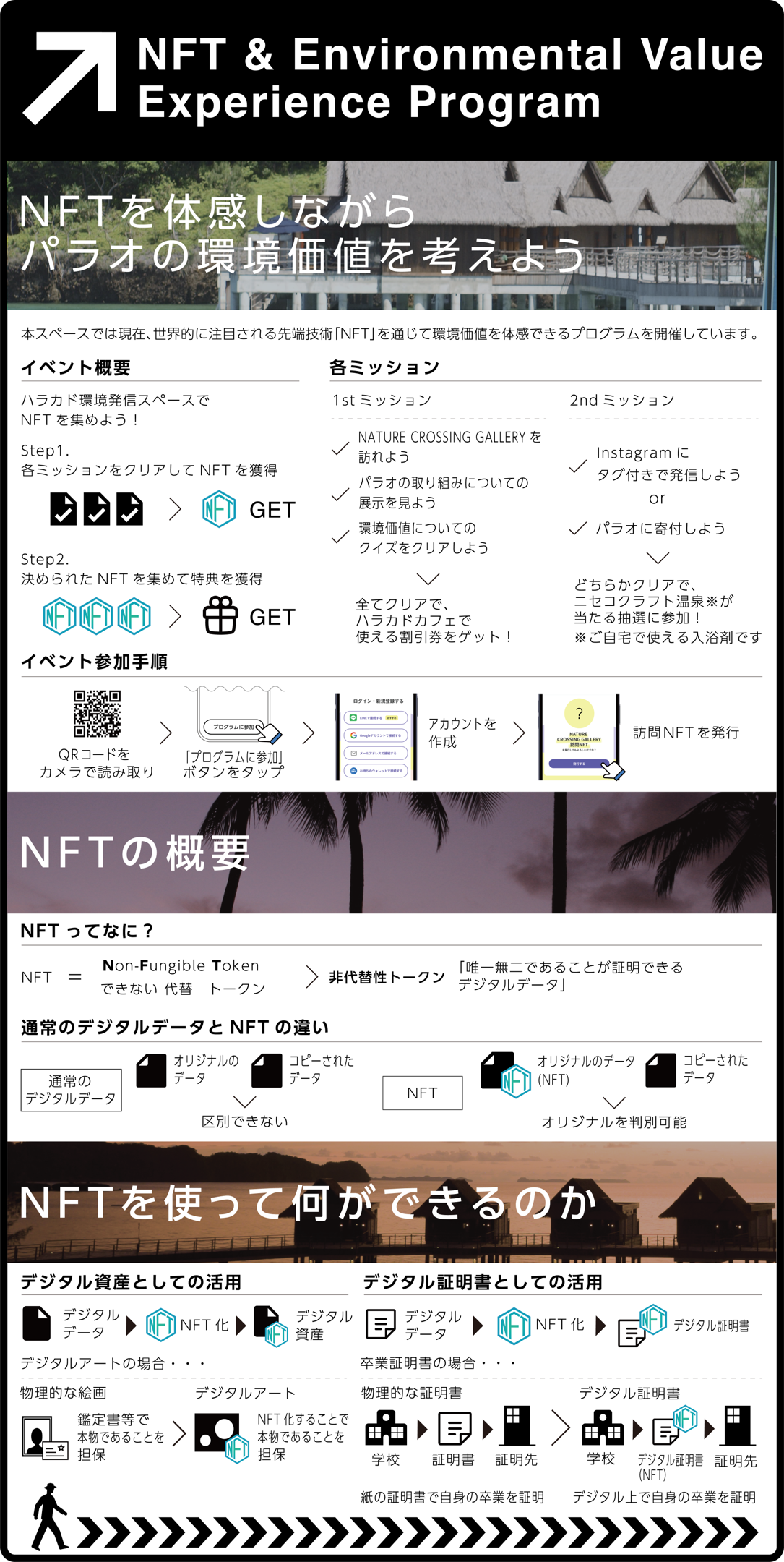 本取り組み概要