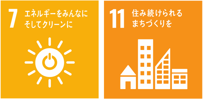 貢献するSDGs